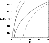 \begin{figure}
\par\includegraphics[width=8.5cm,clip]{0426fig5.eps}
\end{figure}