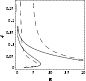 \begin{figure}
\par\includegraphics[width=7.5cm,clip]{0426fig6.eps} %
\end{figure}