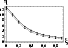 \begin{figure}
\par\includegraphics[width=6cm,clip]{0426fig12.eps}
\end{figure}