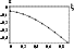 \begin{figure}
\par\includegraphics[width=6cm,clip]{0426fig13.eps}
\end{figure}
