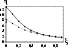 \begin{figure}
\par\includegraphics[width=6cm,clip]{0426fig14.eps}
\end{figure}
