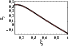 \begin{figure}
\par\includegraphics[width=6cm,clip]{0426fig15.eps}
\end{figure}