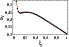 \begin{figure}
\par\includegraphics[width=6cm,clip]{0426fig17.eps}
\end{figure}