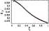 \begin{figure}
\par\includegraphics[width=6cm,clip]{0426fig18.eps}
\end{figure}