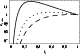 \begin{figure}
\par\includegraphics[width=7cm,clip]{0426fig1.eps} %
\end{figure}