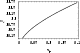 \begin{figure}
\par\includegraphics[width=7cm,clip]{0426fig2.eps} %\end{figure}
