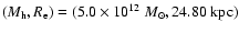 $(M_{\rm h}, R_{\rm e}) = (5.0 \times 10^{12}
\ {M_{\odot}}, 24.80~{\rm kpc})$
