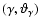 $(\gamma, \vartheta_{\gamma})$