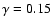 $\gamma = 0.15$