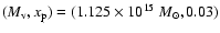 $(M_{\rm v}, x_{\rm p}) = (1.125 \times 10^{15} \ {M_{\odot }}, 0.03)$