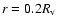 $r = 0.2R_{\rm v}$