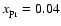 $x_{\rm p_1} = 0.04$