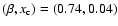 $(\beta, x_{\rm c}) = (0.74, 0.04)$
