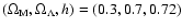 $(\Omega_{\rm M}, \Omega_{\Lambda}, h) = (0.3, 0.7, 0.72)$