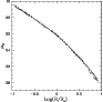 \begin{figure}
\par\includegraphics[width=8cm,clip]{1023fi14.eps} \end{figure}