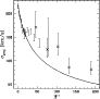 \begin{figure}
\par\includegraphics[width=8cm,clip]{1023fi15.eps} \end{figure}