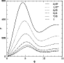 \begin{figure}
\par\includegraphics[width=8cm,clip]{1023fig1.eps} \end{figure}