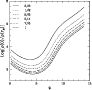 \begin{figure}
\par\includegraphics[width=8cm,clip]{1023fig2.eps} \end{figure}