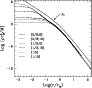 \begin{figure}
\par\includegraphics[width=8cm,clip]{1023fig3.eps} \end{figure}