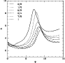 \begin{figure}
\par\includegraphics[width=8cm,clip]{1023fig4.eps} \end{figure}