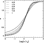 \begin{figure}
\par\includegraphics[width=8cm,clip]{1023fig6.eps} \end{figure}