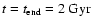 $t= t_{\rm end} = 2~\rm Gyr$