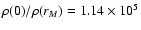 $\rho(0)/\rho(r_M) = 1.14 \times 10^5$