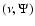 $(\nu, \Psi)$