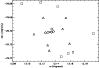 \begin{figure}
\par\includegraphics[width=8.6cm,clip]{1215fig6.ps}\end{figure}