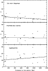 \begin{figure}
\par\includegraphics[width=8.3cm,clip]{1215fig7.ps}\end{figure}
