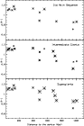 \begin{figure}
\par\includegraphics[width=8cm,clip]{1215fi10.ps}\end{figure}