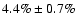$4.4\%
\pm 0.7\%$