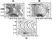 \begin{figure}
\par\centerline{\qquad\qquad\qquad\qquad\qquad(a) \qquad\qquad\qq...
...{2.2cm}}
\par {\qquad\qquad\qquad\qquad\qquad\qquad\qquad (c)}
\par\end{figure}