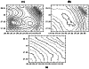 \begin{figure}
\par\centerline{\qquad\qquad\qquad\qquad\qquad(a) \qquad\qquad\qq...
...{2.2cm}}
\par {\qquad\qquad\qquad\qquad\qquad\qquad\qquad (c)}
\par\end{figure}