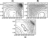 \begin{figure}
\par\centerline{\qquad\qquad\qquad\qquad\qquad(a) \qquad\qquad\qq...
...{2.2cm}}
\par {\qquad\qquad\qquad\qquad\qquad\qquad\qquad (c)}
\par\end{figure}