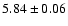 $ 5.84 \pm {0.06}$