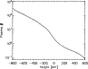 \begin{figure}
\par\includegraphics[width=8.5cm,clip]{1507f19.eps}
\end{figure}