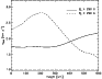 \begin{figure}
\par\includegraphics[width=8cm,clip]{1507f20.eps}
\end{figure}