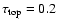 $\tau_{\rm top}=0.2$