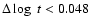 $\Delta \log ~ t < 0.048$