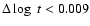 $\Delta \log ~ t < 0.009$