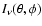 $I_{\nu}(\theta,\phi)$