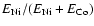 $E_{{\rm Ni}}/ (E_{{\rm Ni}}+E_{{\rm Co}})$
