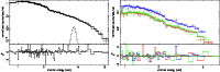 \begin{figure}
\par\includegraphics[width=17.4cm,clip]{1779fig5.ps}
\end{figure}