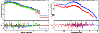 \begin{figure}
\par\includegraphics[width=17.5cm,clip]{1779fig7.ps}
\end{figure}