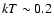 $kT\sim0.2$