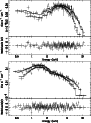 \begin{figure}
\par\includegraphics[angle=-90,width=8cm,clip]{Gi131_f3.eps} \includegraphics[angle=-90,width=8cm,clip]{Gi131_f4.eps} \end{figure}