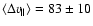 $\langle \Delta v_{\vert\vert} \rangle = 83 \pm 10$