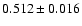 $0.512 \pm 0.016$