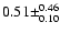 $0.51 \pm^{0.46}_{0.10}$